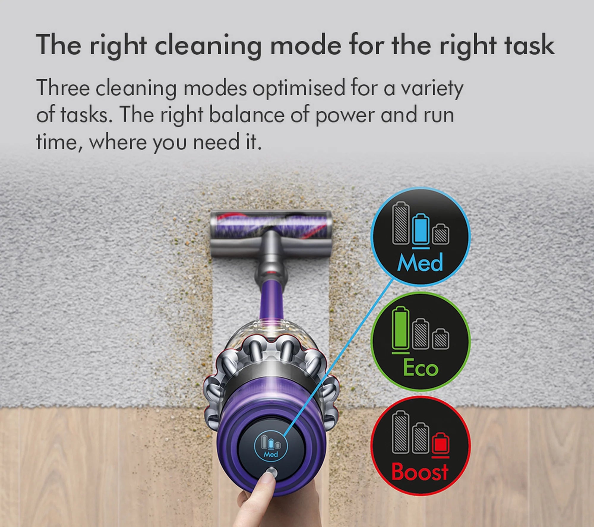 Dyson V11EXTRA Stick Vacuum Cleaner - 60 Minutes Run Time - Nickel/Red